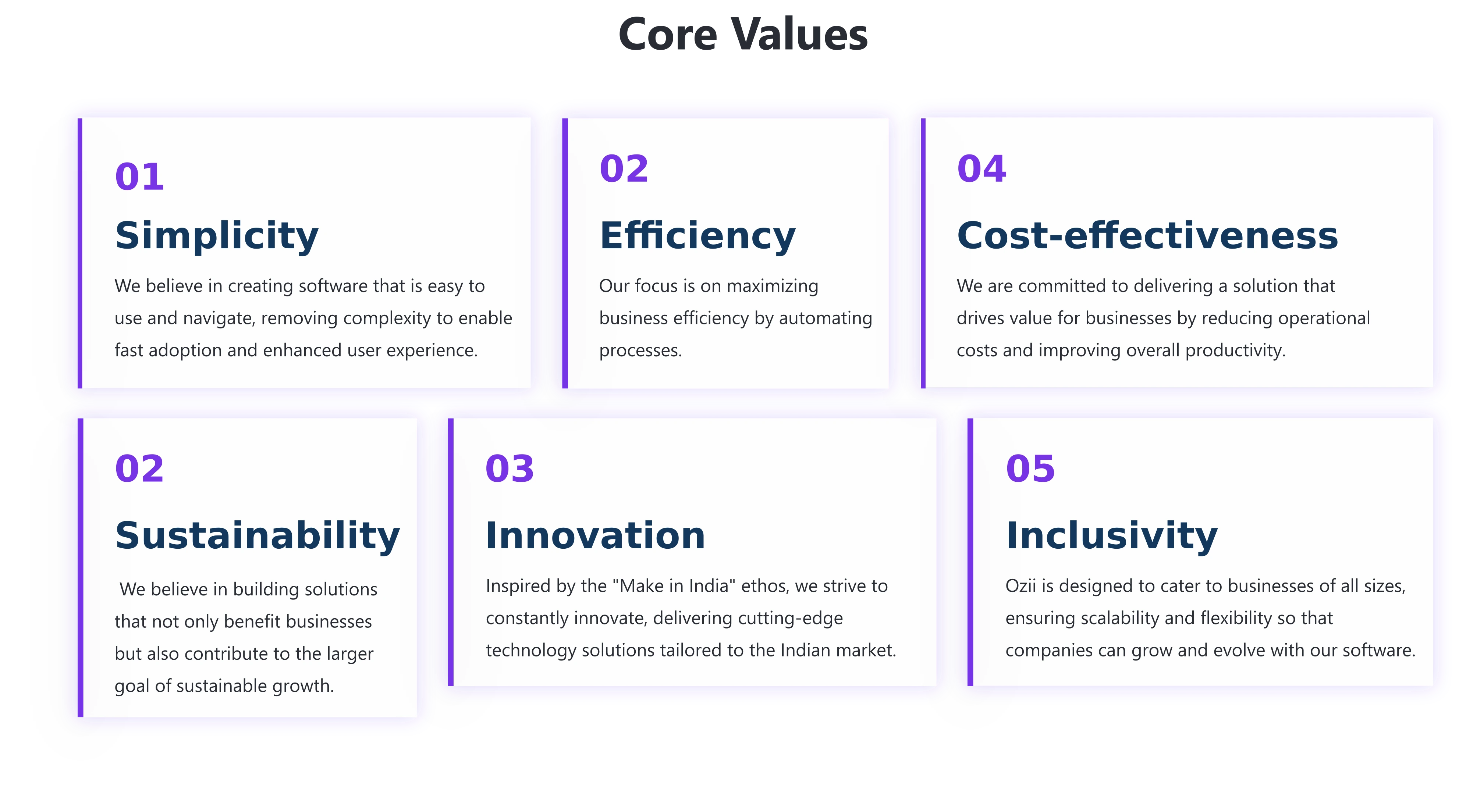 Our Vision