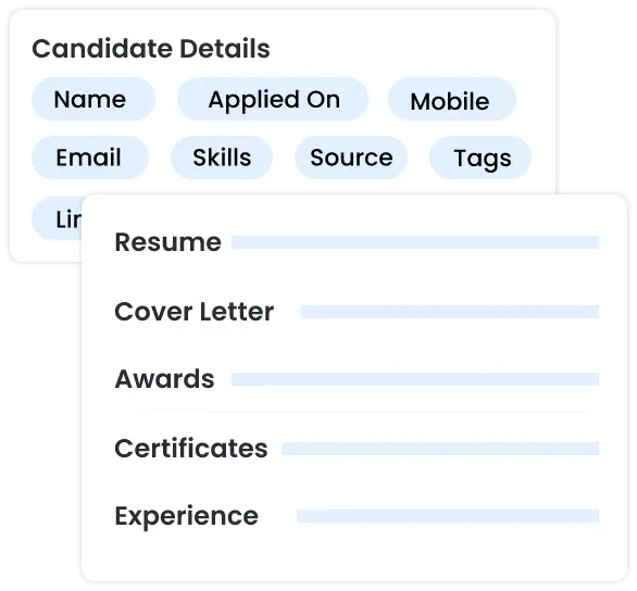 Task Management Visual - Step 3
