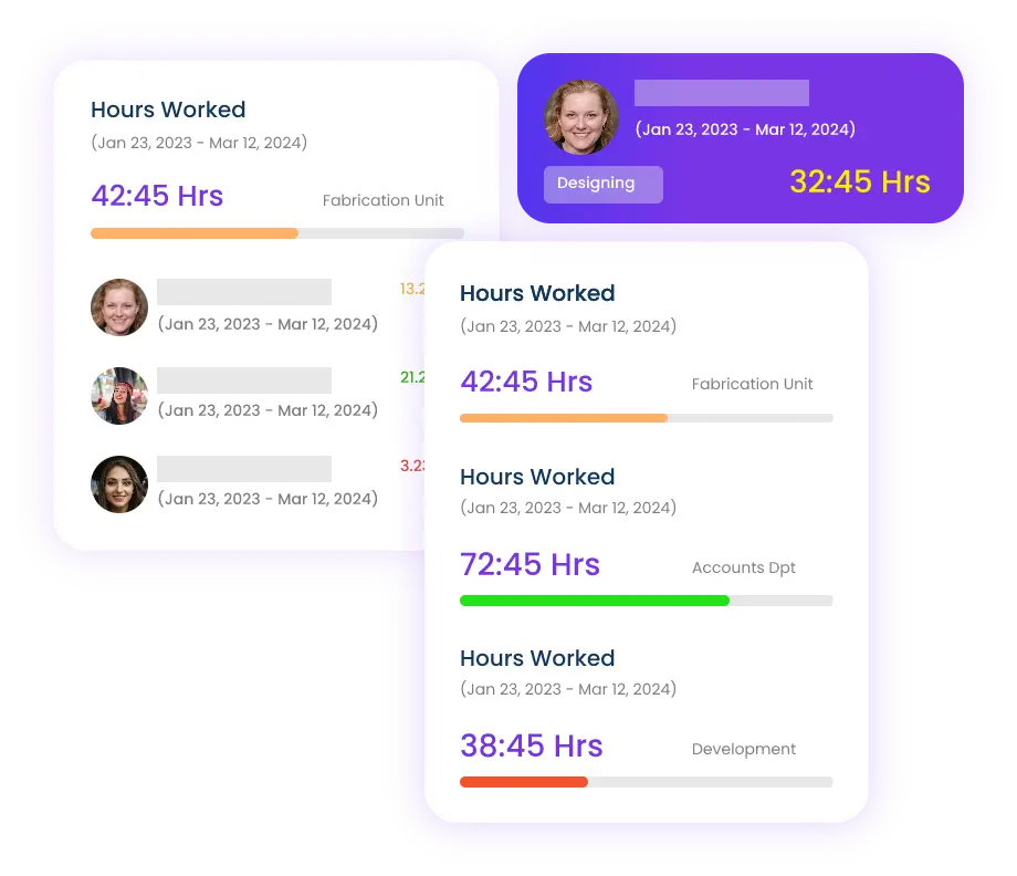 Monitor Employee Productivity Metrics