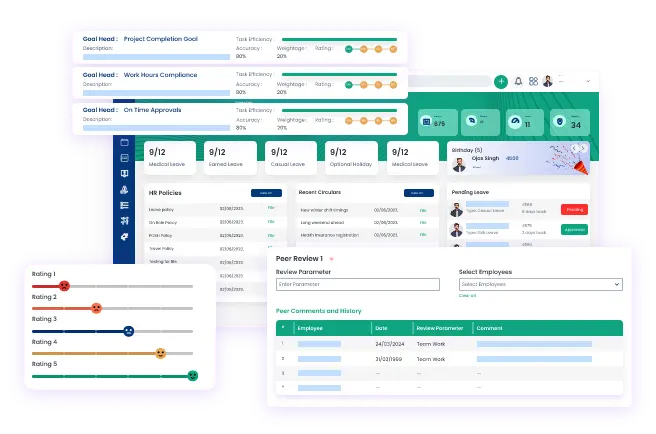 Performance Management Dashboard